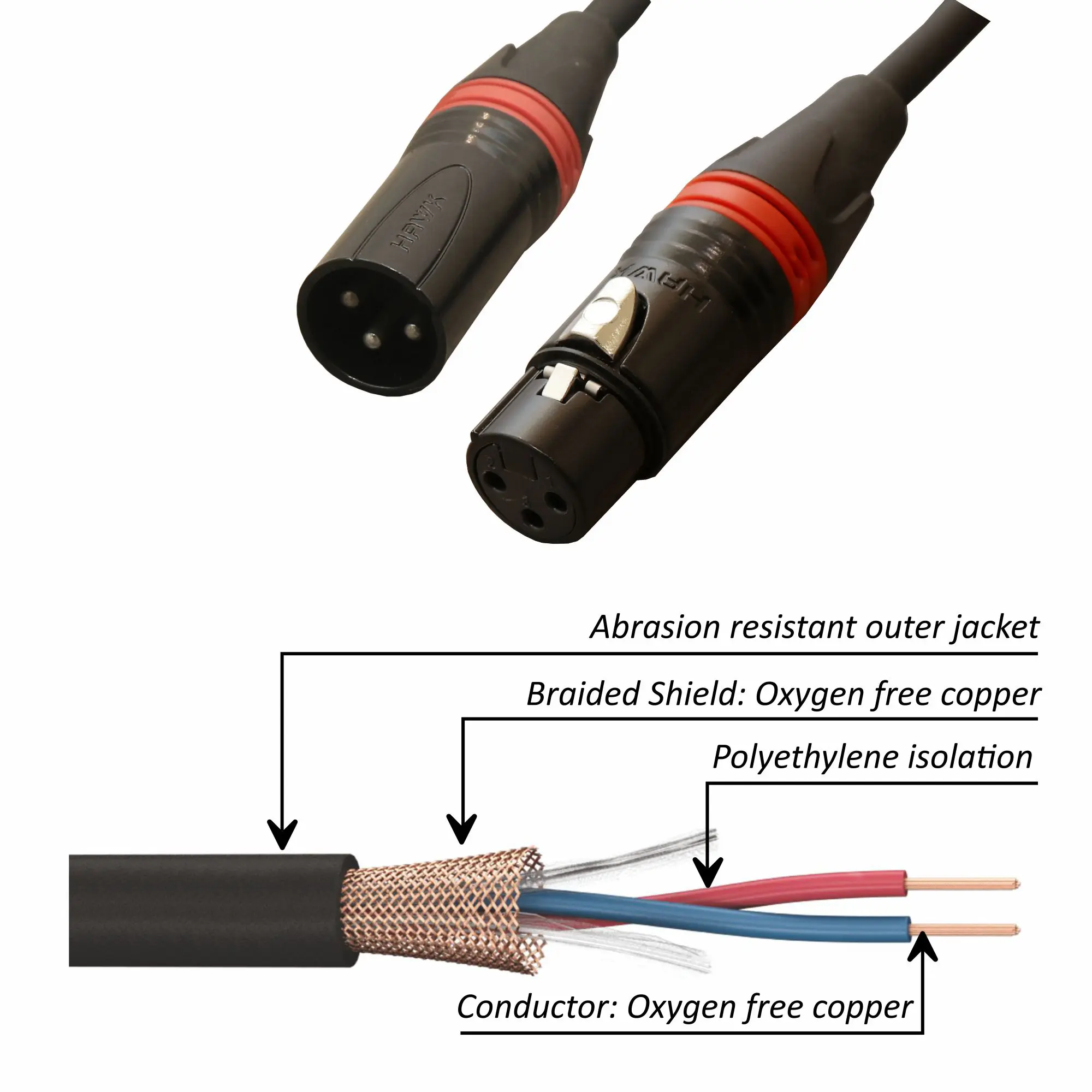 Hawk HXFPLU02 Premium Series microphone cable with Hawk XLR connectors, 2 metres
