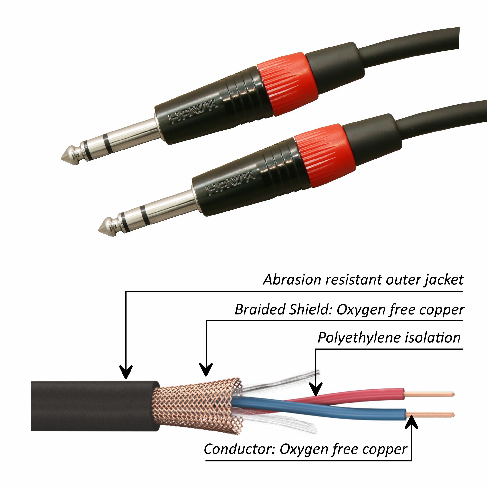 HAWK HMSPLU01 Premium Series 1-meter TRS male to TRS male audio cable with Hawk connectors