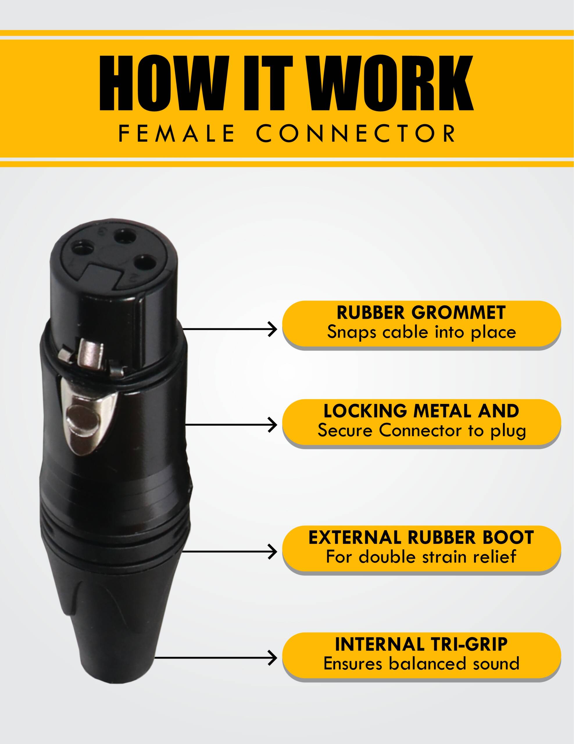 Hawk SXFG-010 Gold Series XLR male to XLR female balanced cable, 3 meter