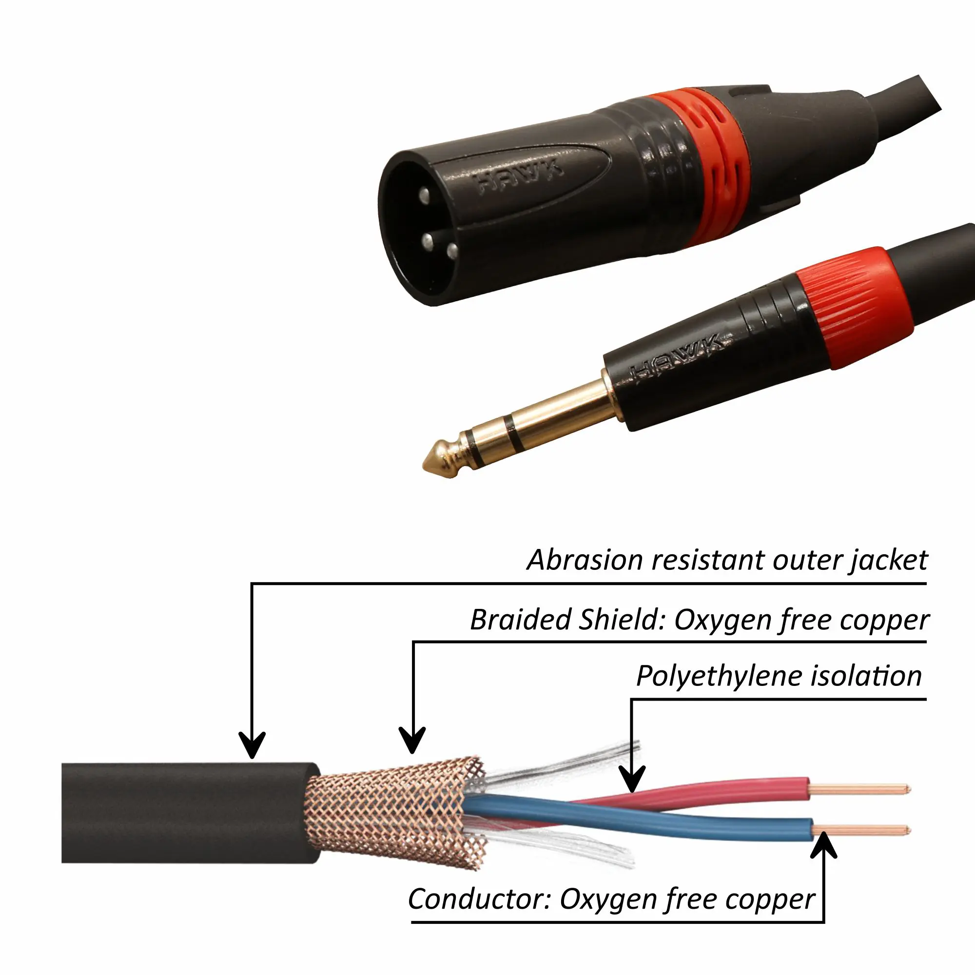 HAWK HXSPLU02 Premium Series XLR male to TRS male audio cable with Hawk connectors