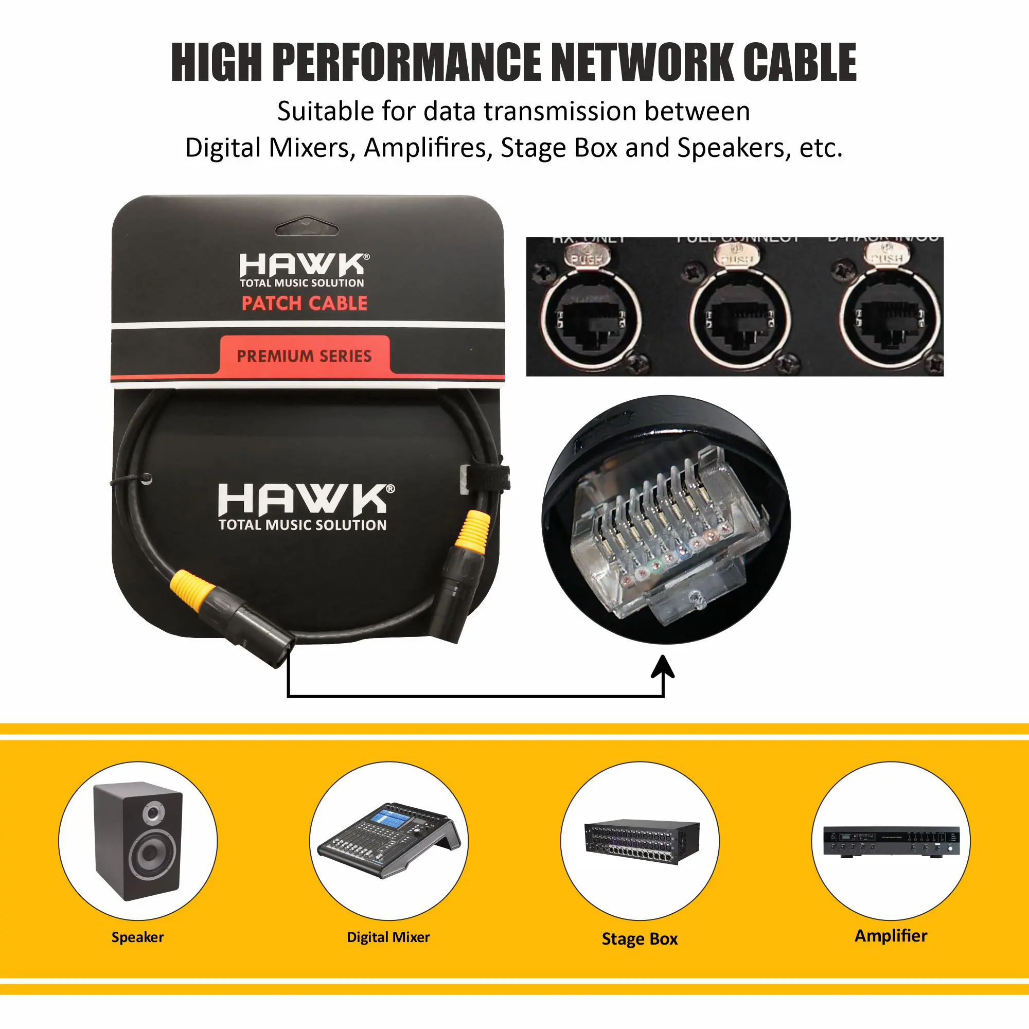 HSBRJ45LU01 CAT6 RJ45 Cable with Black Hawk Shell 1M