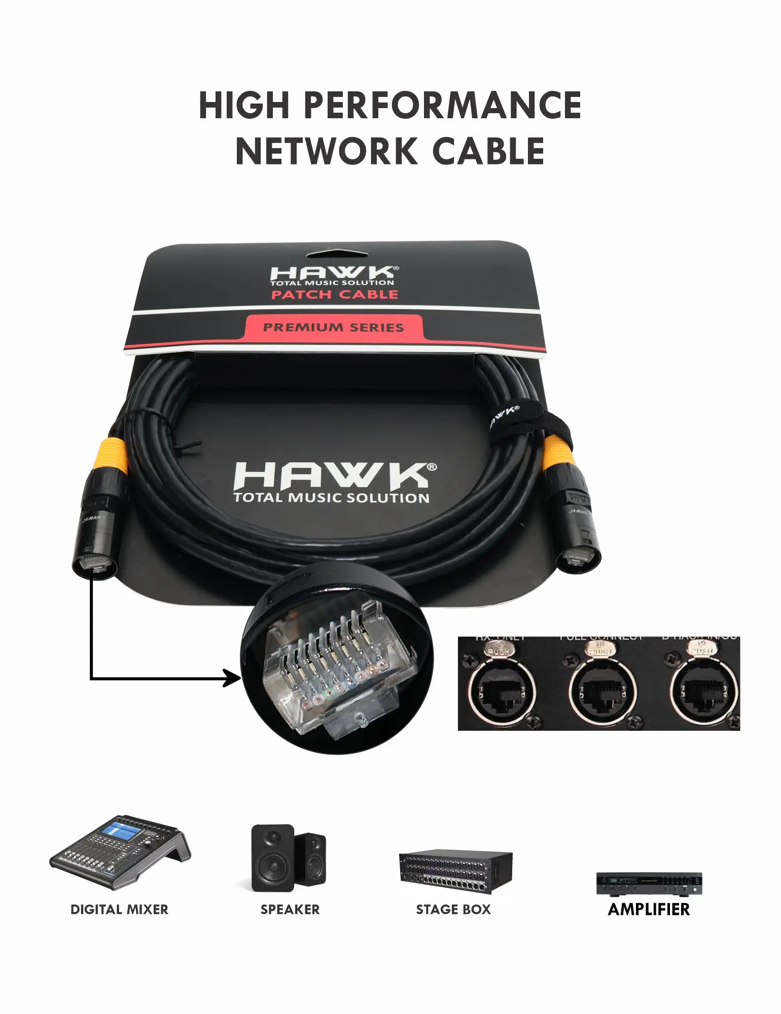 HSBRJ45LU05 CAT6 RJ45 Cable With Black Hawk Shell 5M